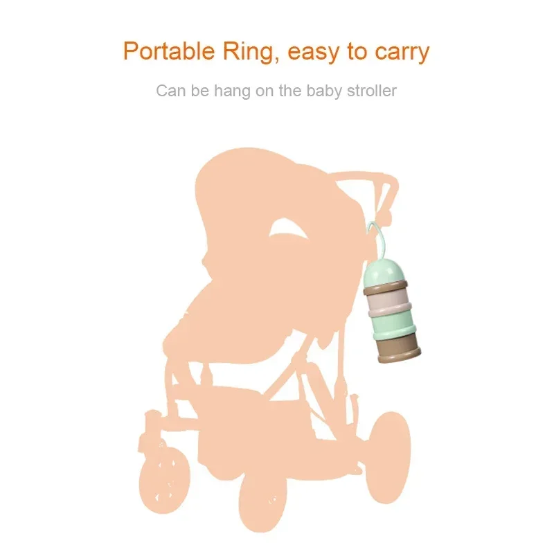 Viaggio - Dispenser per cereal - Baby Food Dispenser recensione e prezzo