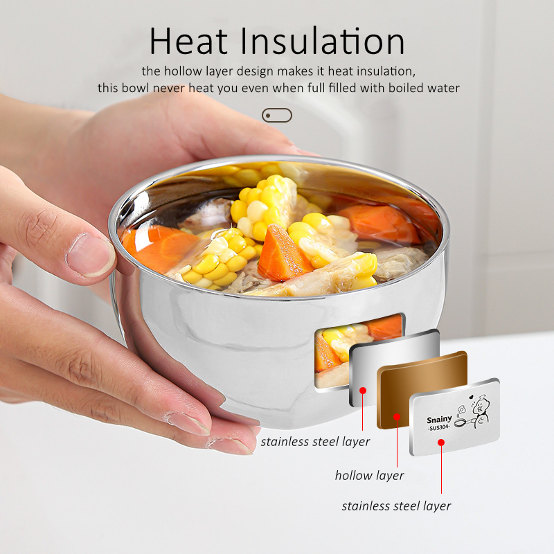 Ciotola in Acciaio Inox 304 da - Baby Food Usa recensione e prezzo