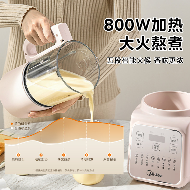 Nuovo Frullatore Silenzioso Au - Baby Food Maker recensione e prezzo