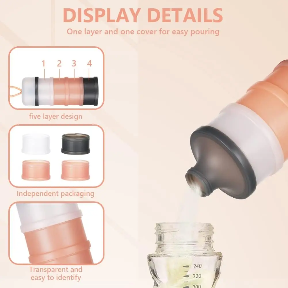 Dispenser per latte in polvere - Baby Food On The Go recensione e prezzo